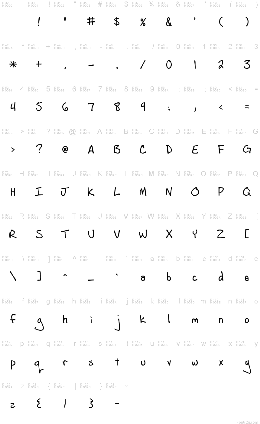 Latin de base - Table de caractères