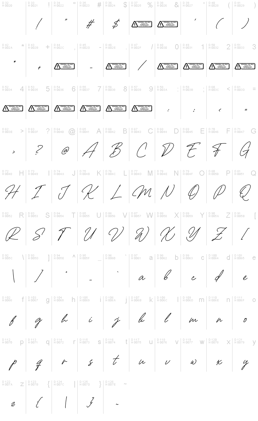Basic Latin - charmap