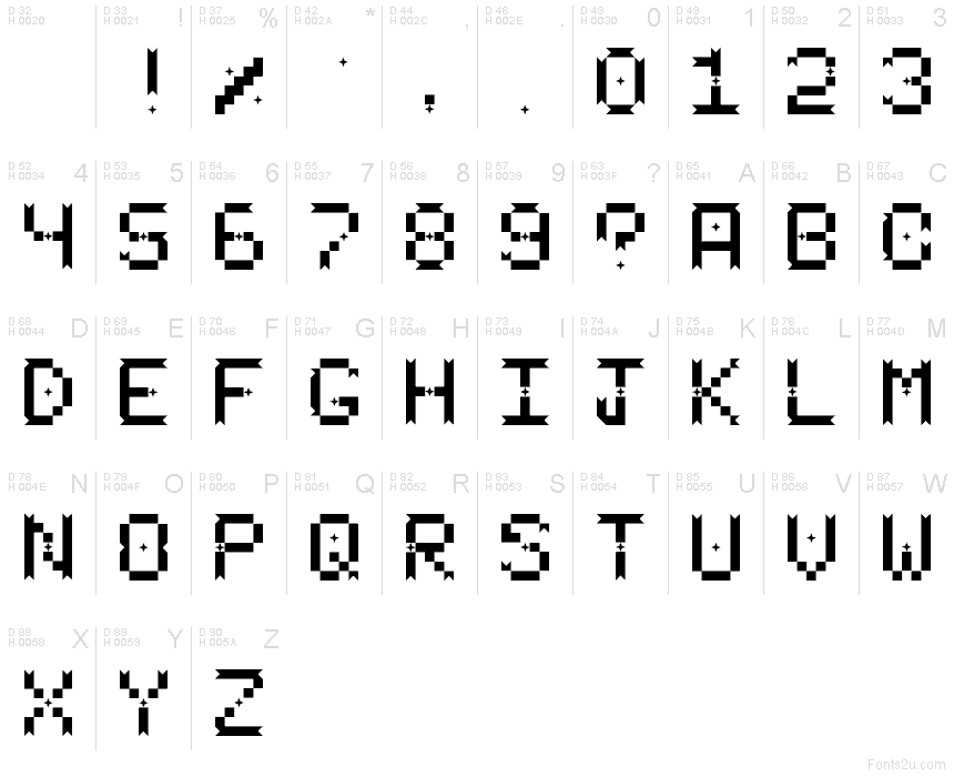 Basis-Lateinisch - Zeichentabelle