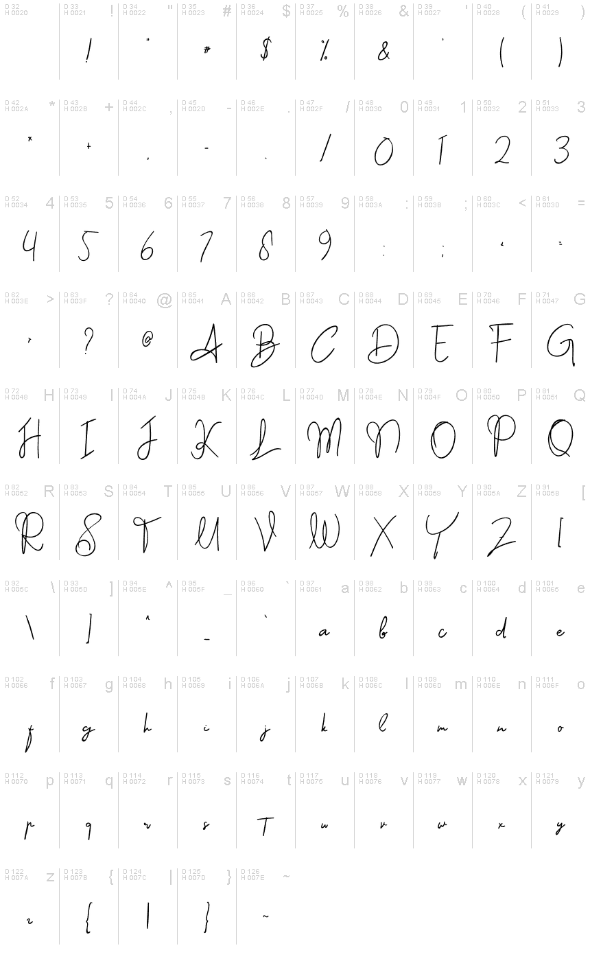 Basic Latin - charmap