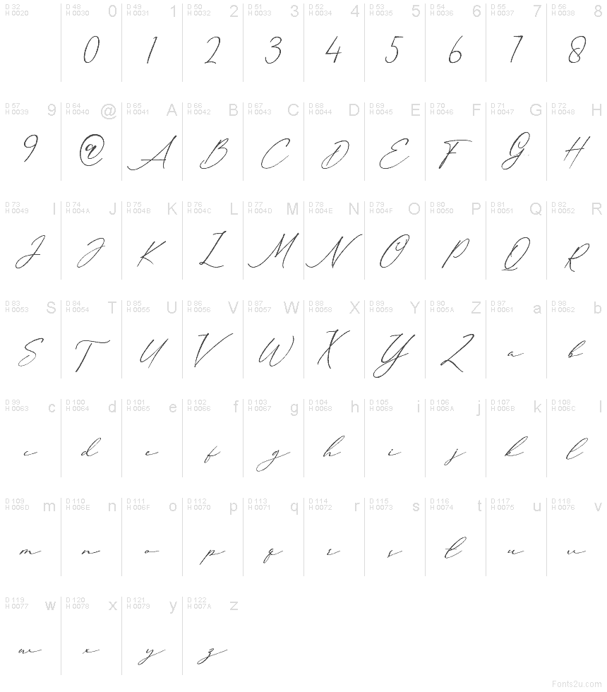 Basic Latin - charmap