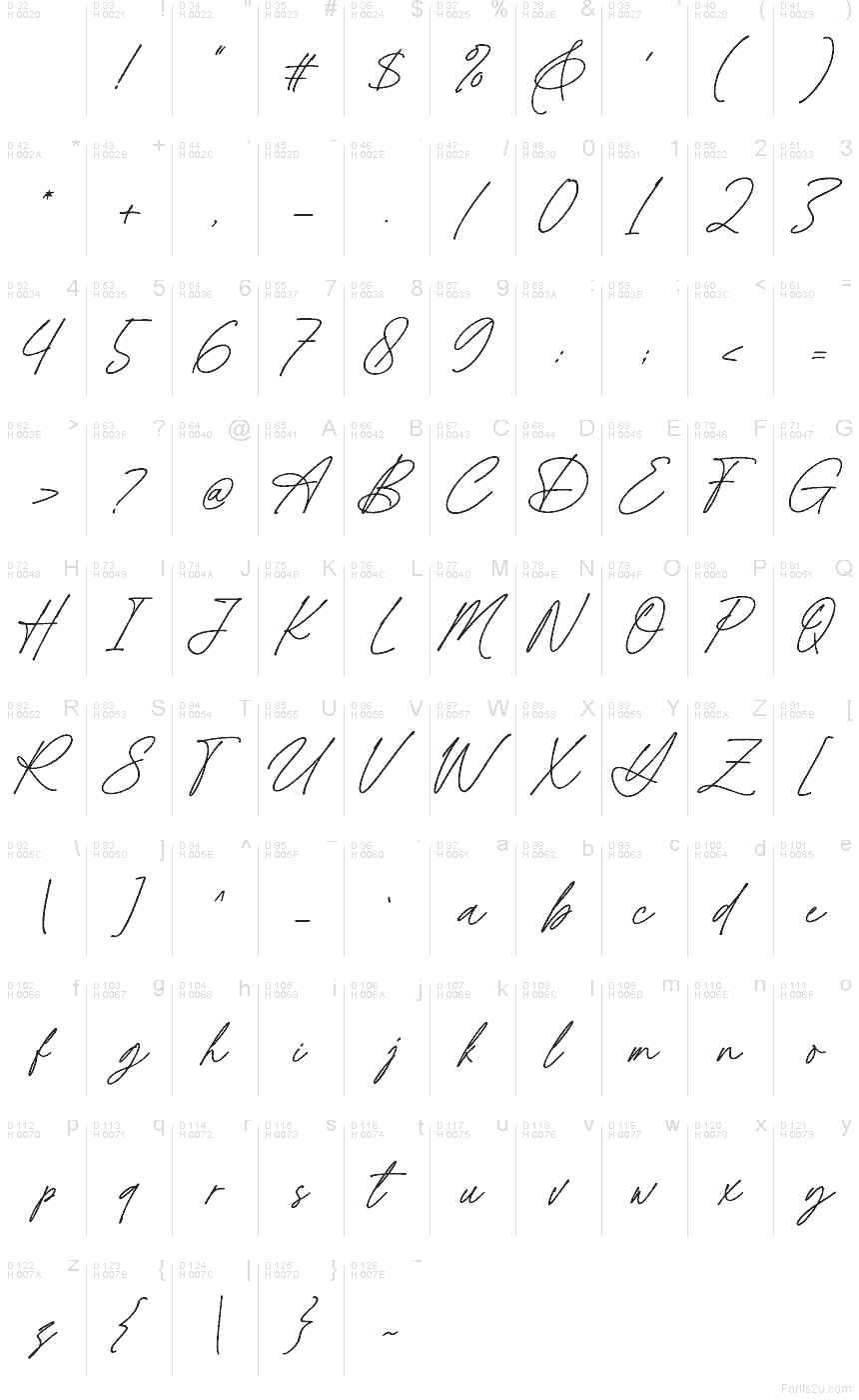 Basic Latin - charmap