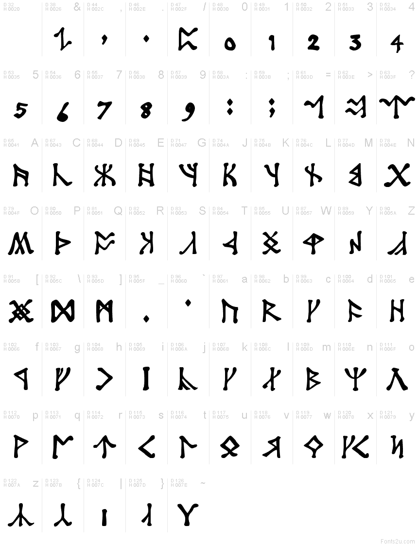 Angerthas font