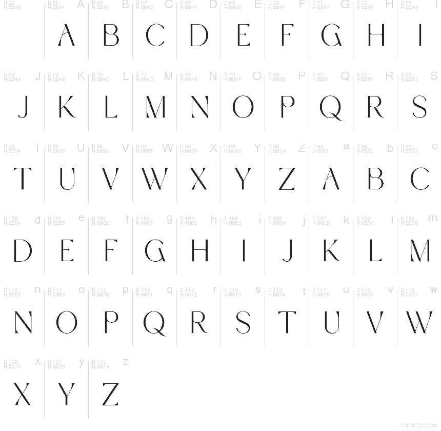 Basic Latin - charmap