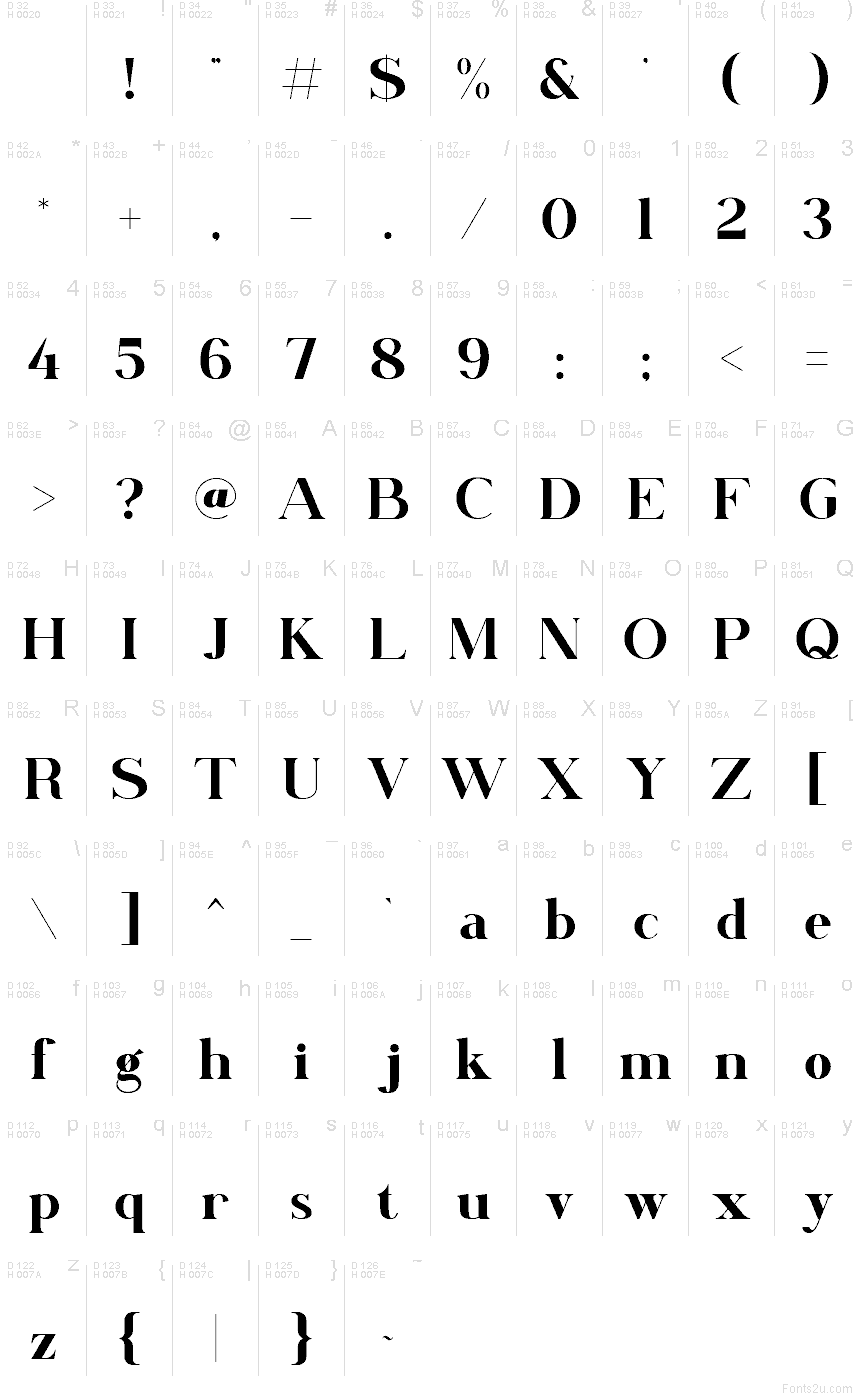 Latino di base - Mappa caratteri