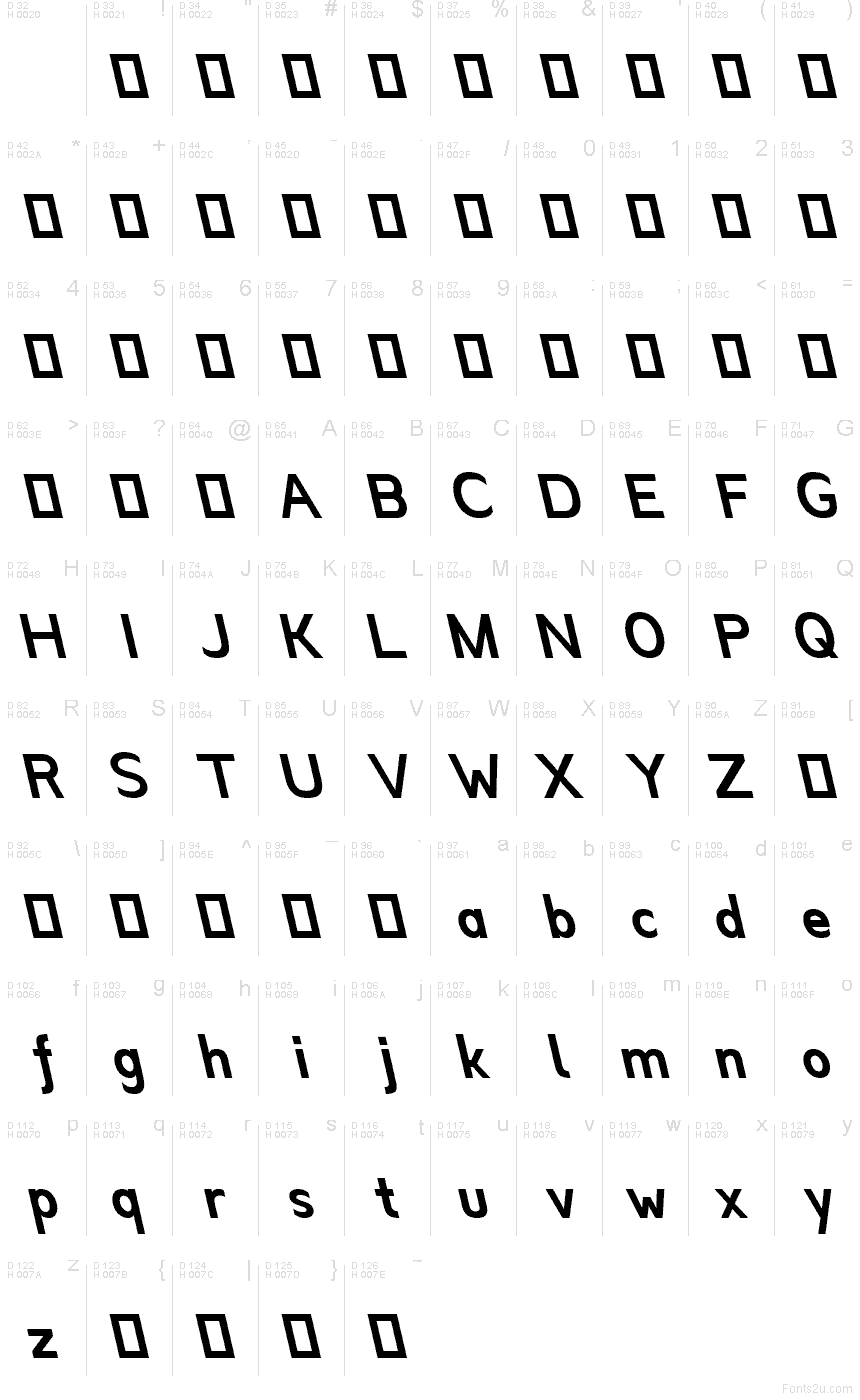 Základní latinka - Tabulka znaků