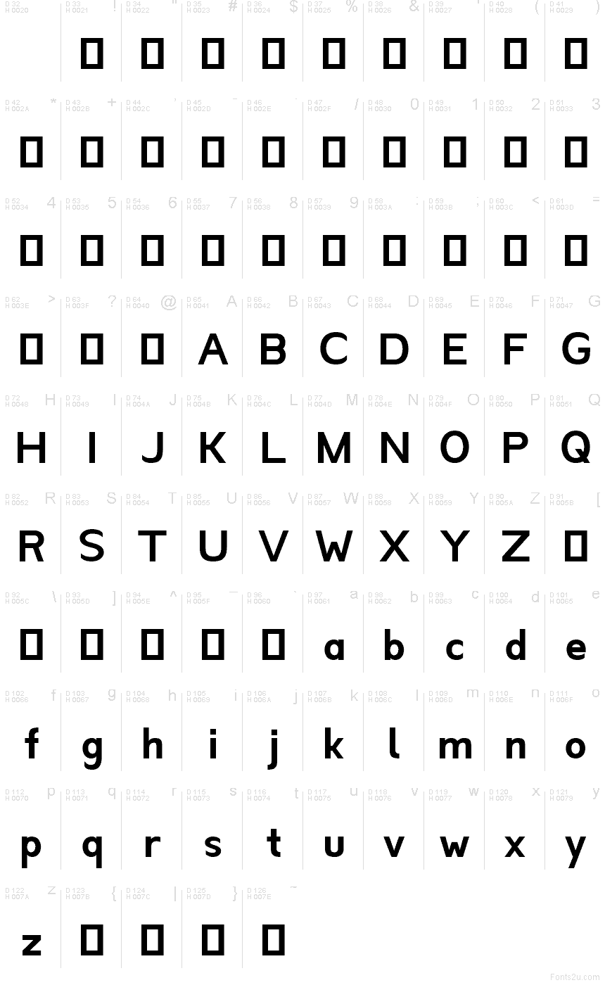 Základná latinka - Znaková sada