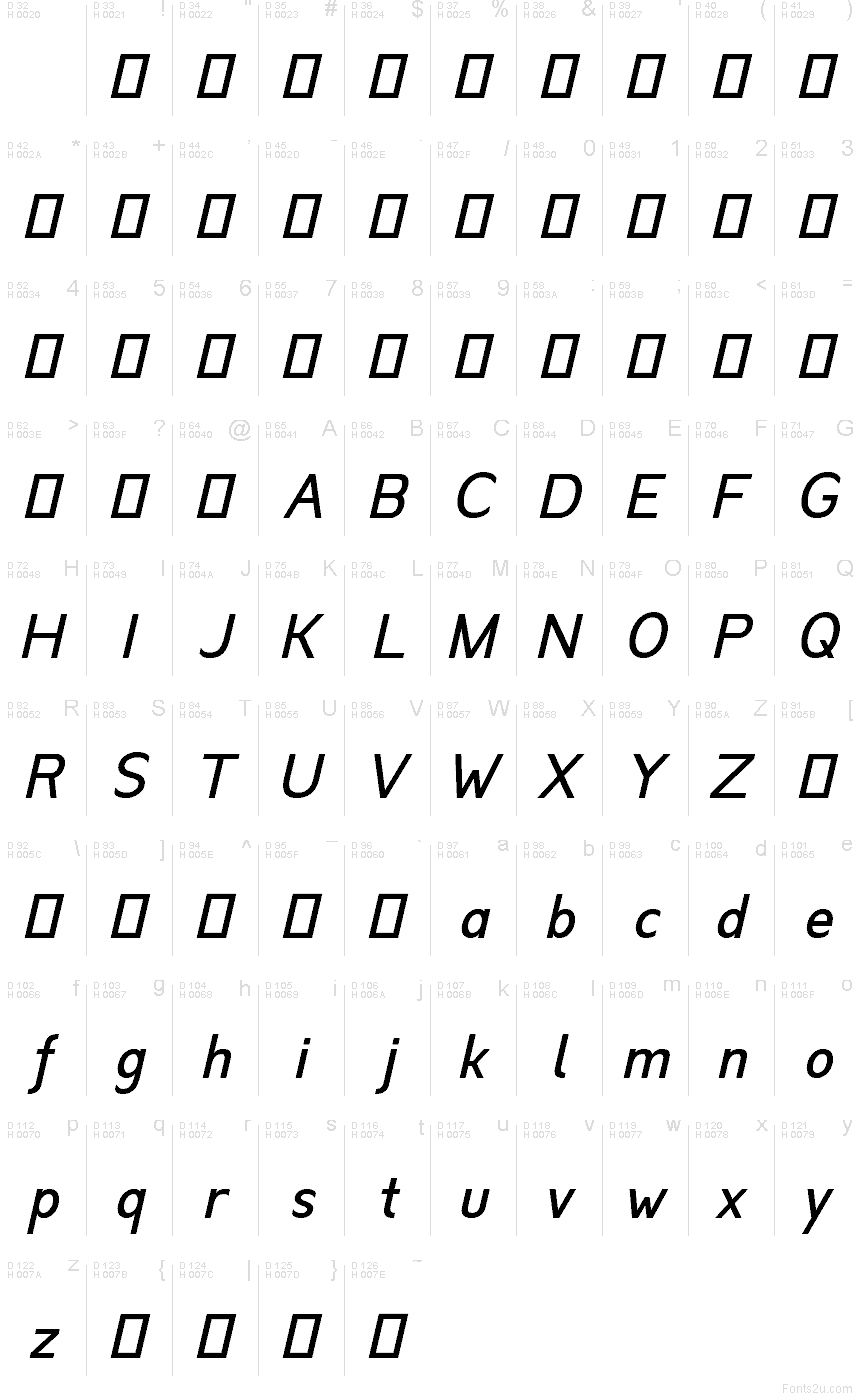 Základní latinka - Tabulka znaků