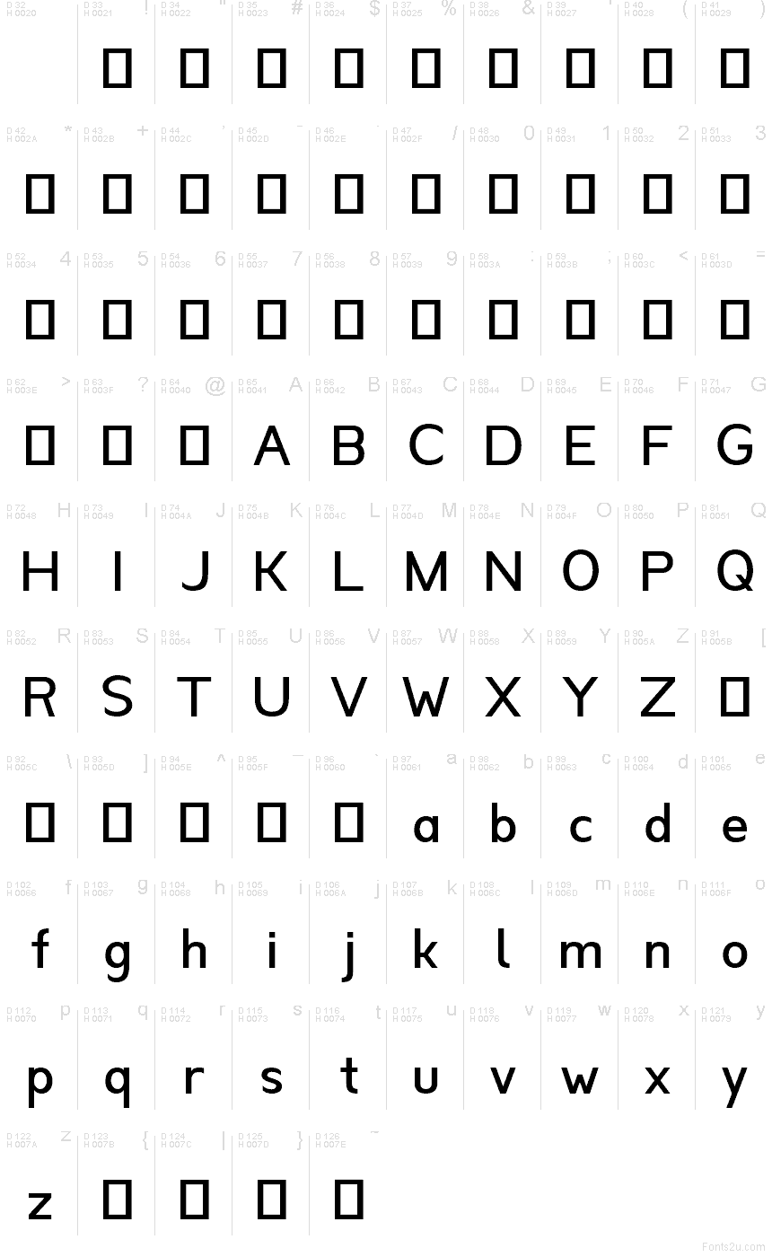 Latin de base - Table de caractères