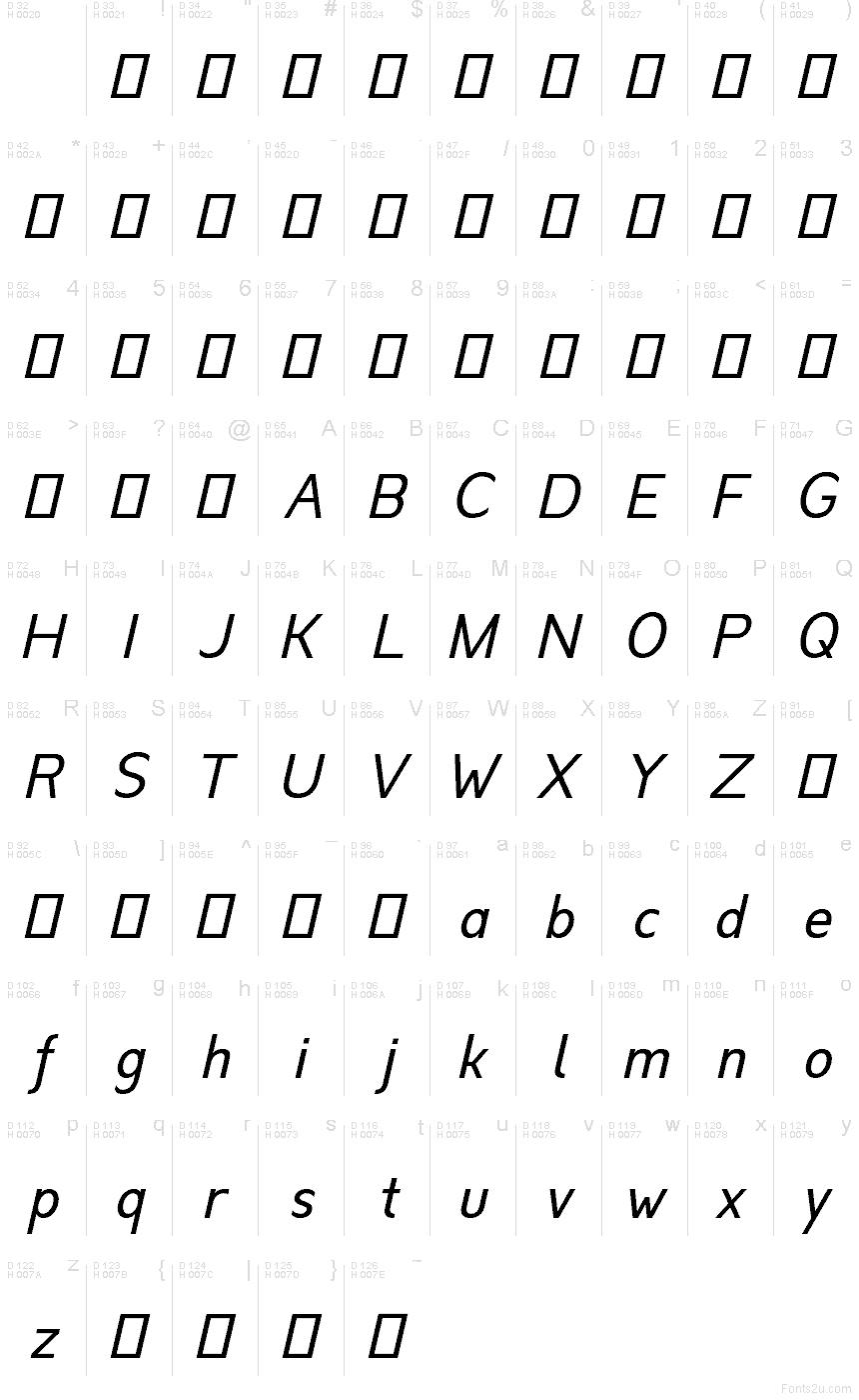 Základní latinka - Tabulka znaků