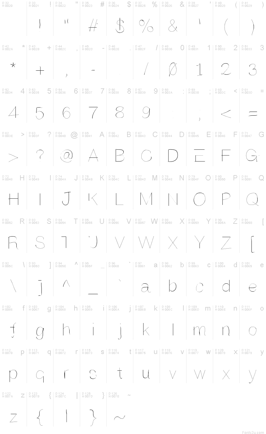 Basic Latin - charmap