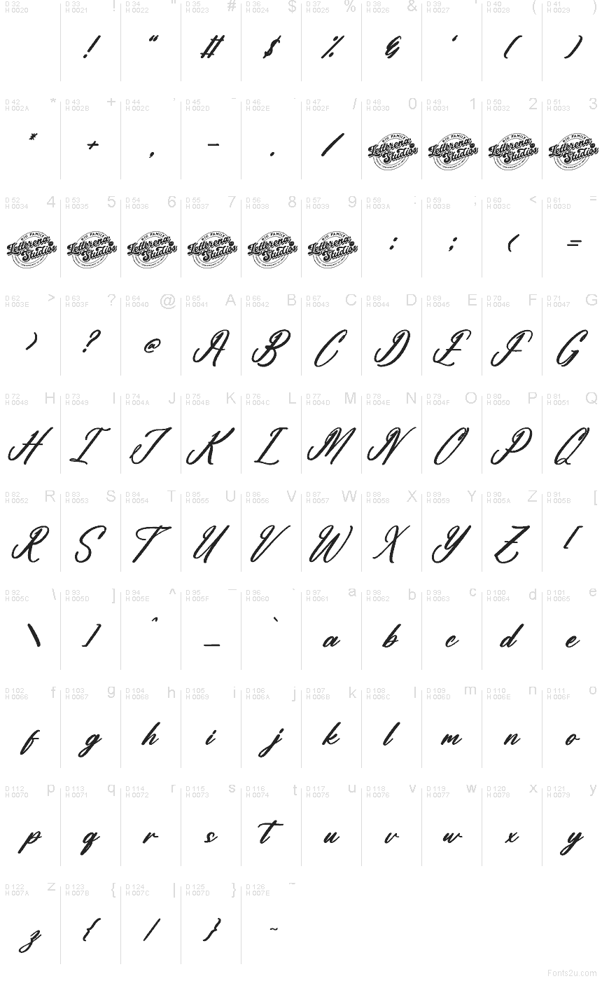 基本拉丁字母 - 字符地图