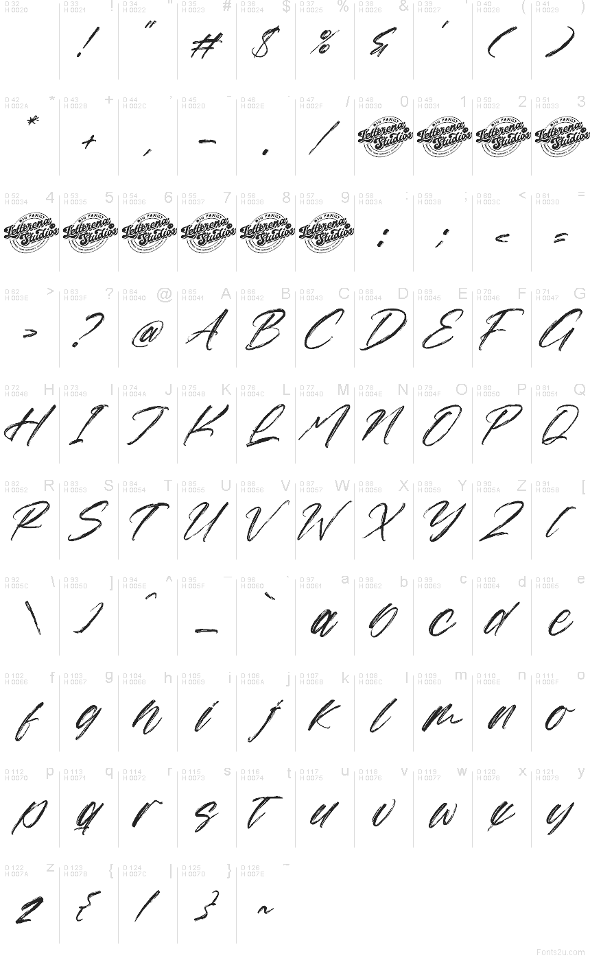 Базовая латиница - Таблица символов