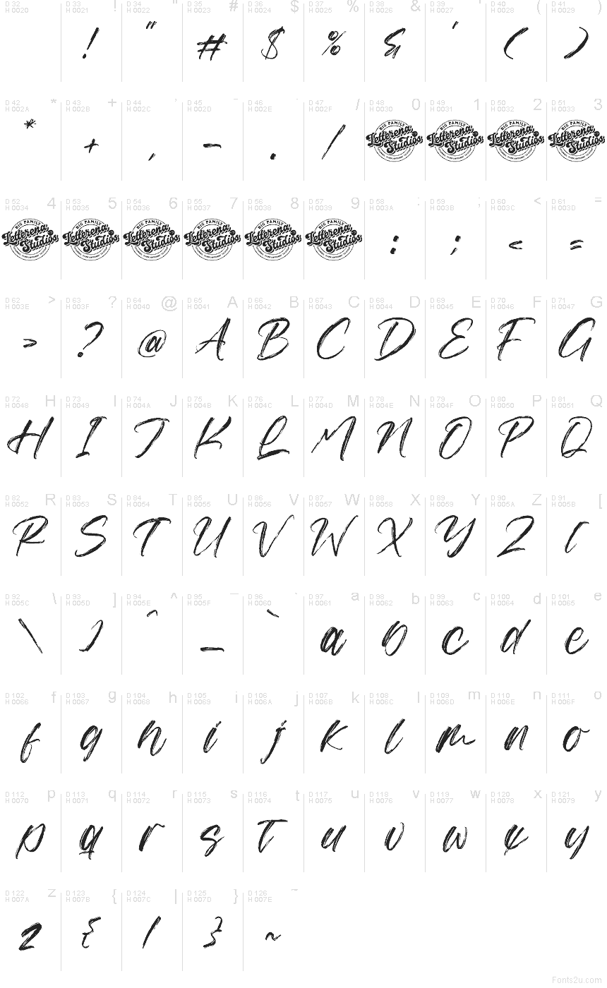 Базовая латиница - Таблица символов