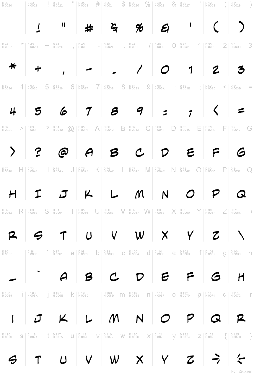 Latin de base - Table de caractères
