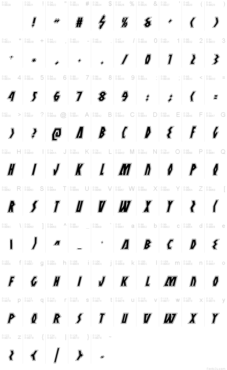 Basis-Lateinisch - Zeichentabelle