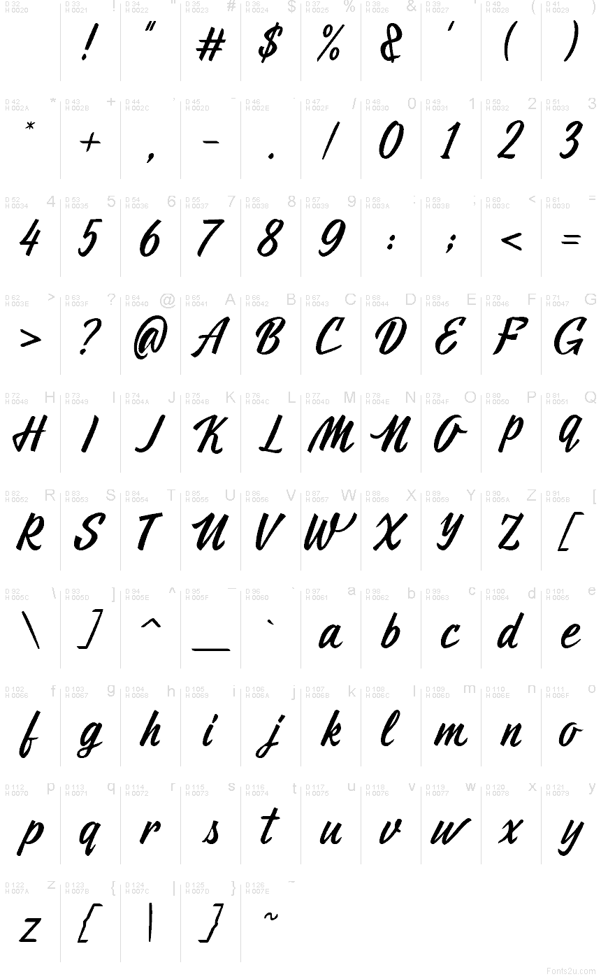 Базовая латиница - Таблица символов