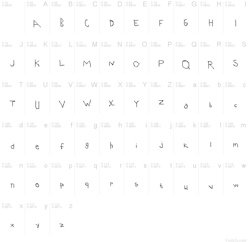 Basic Latin - charmap