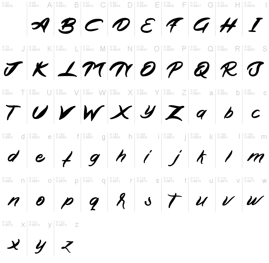 Anyhow font | Fonts2u.com