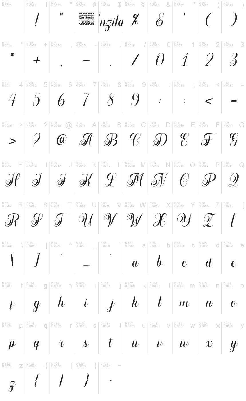 Basic Latin - charmap