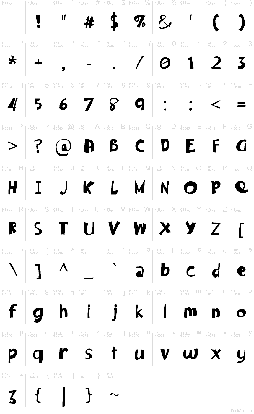 Latim básico - Mapa de caracteres