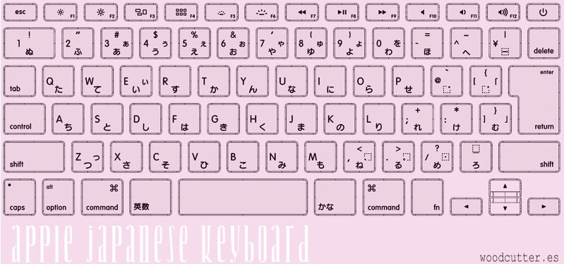 Apple Japanese Keyboard Carattere