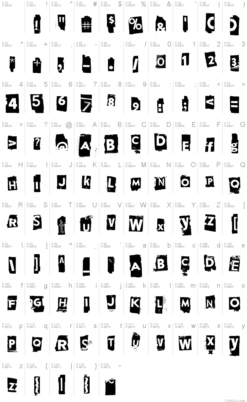 Basic Latin - charmap