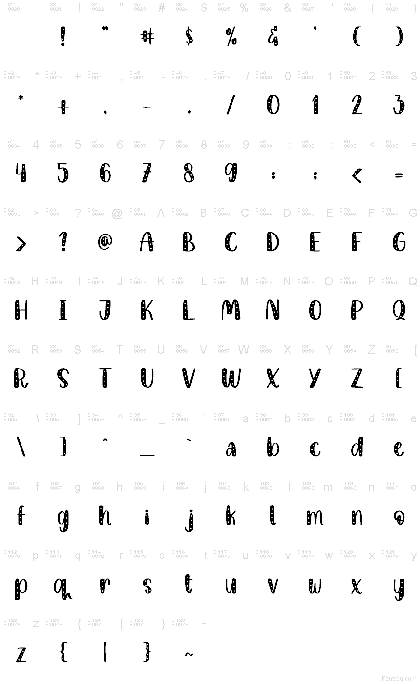 Базовая латиница - Таблица символов