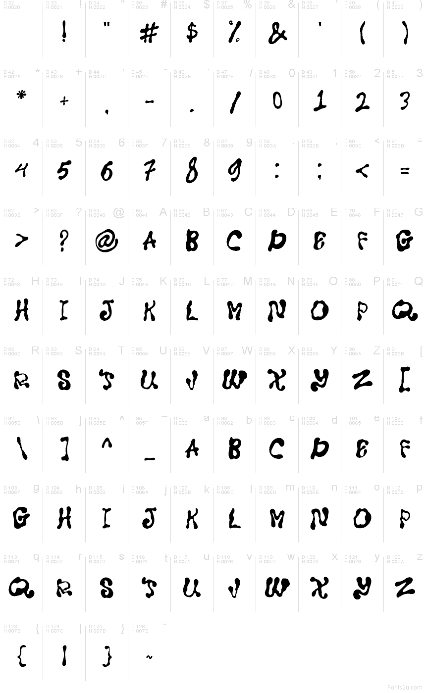 Latino di base - Mappa caratteri