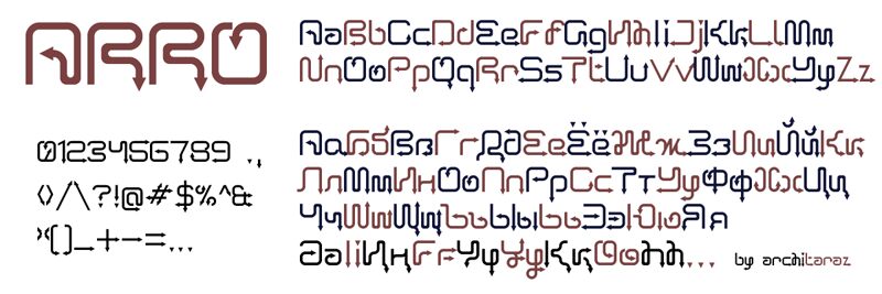 Arro Terminal Czcionka