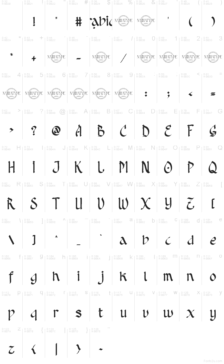 Basic Latin - charmap
