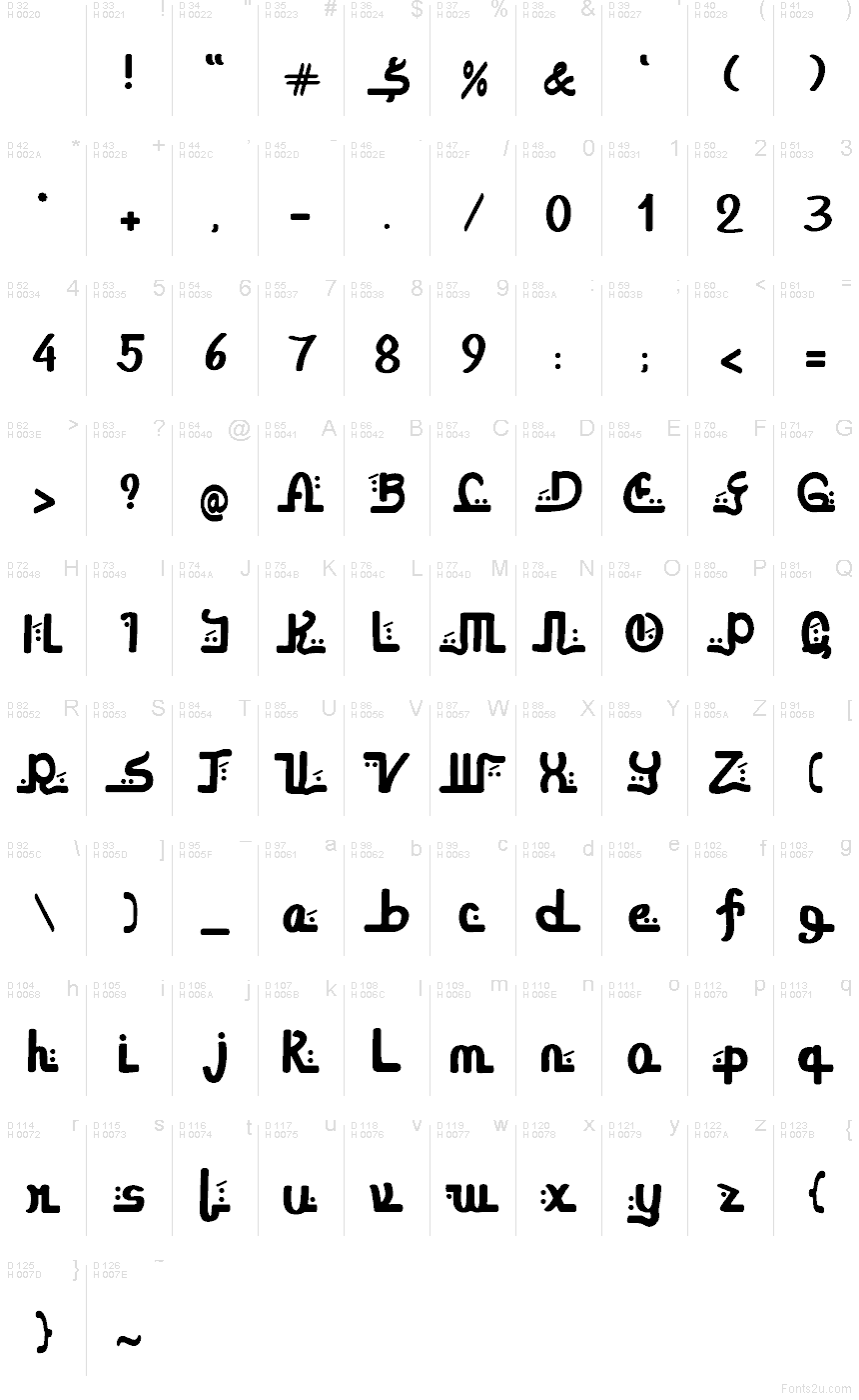 Basic Latin - charmap