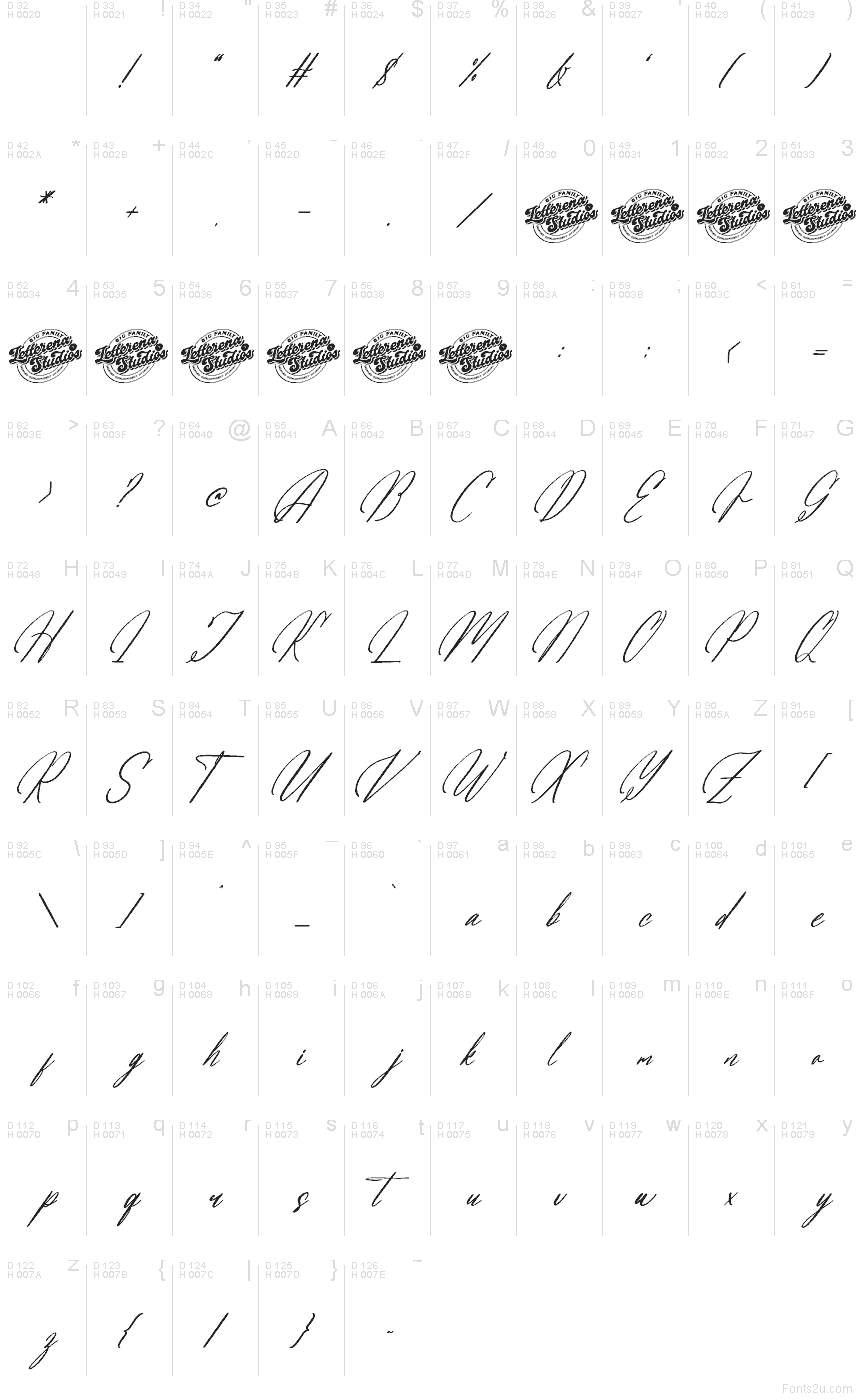 Latim básico - Mapa de caracteres