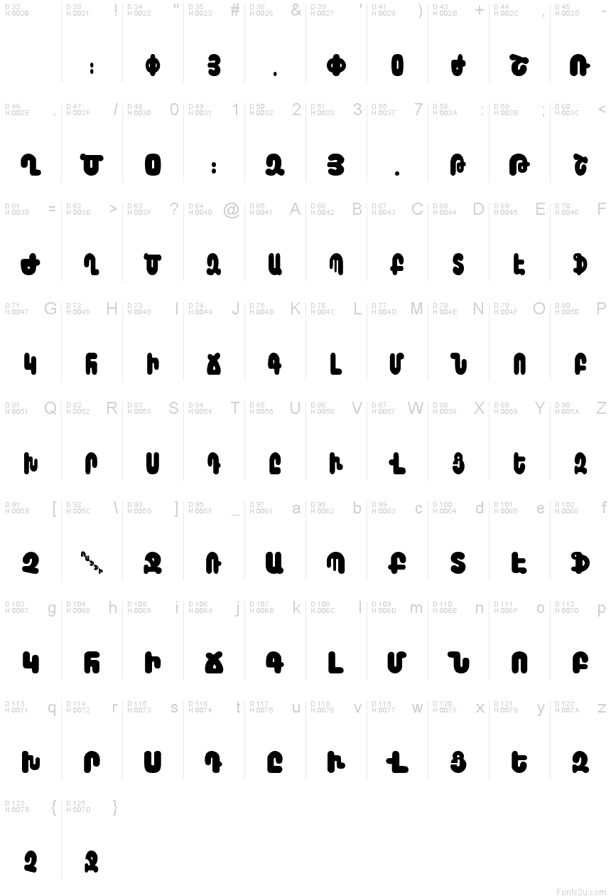 Basic Latin - charmap