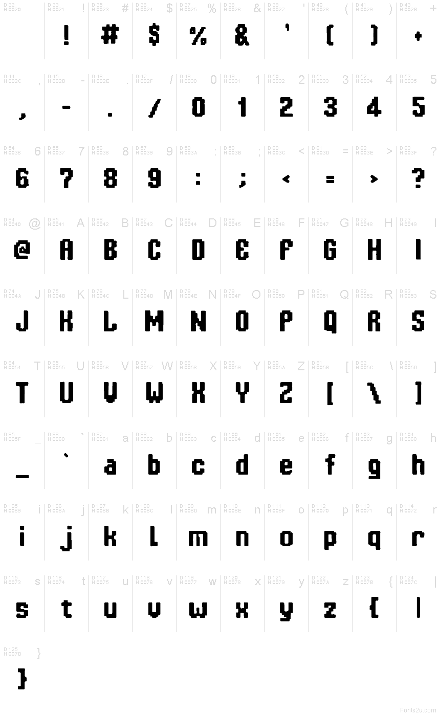 Latin de base - Table de caractères