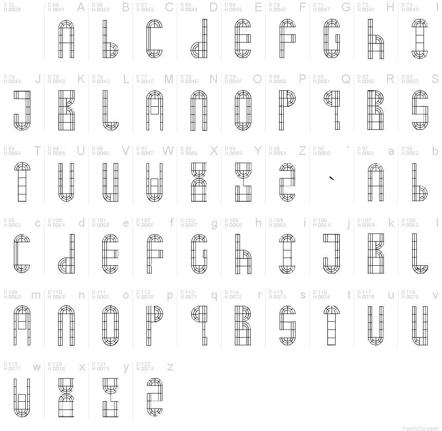 Podstawowy łaciński - Mapa znaków