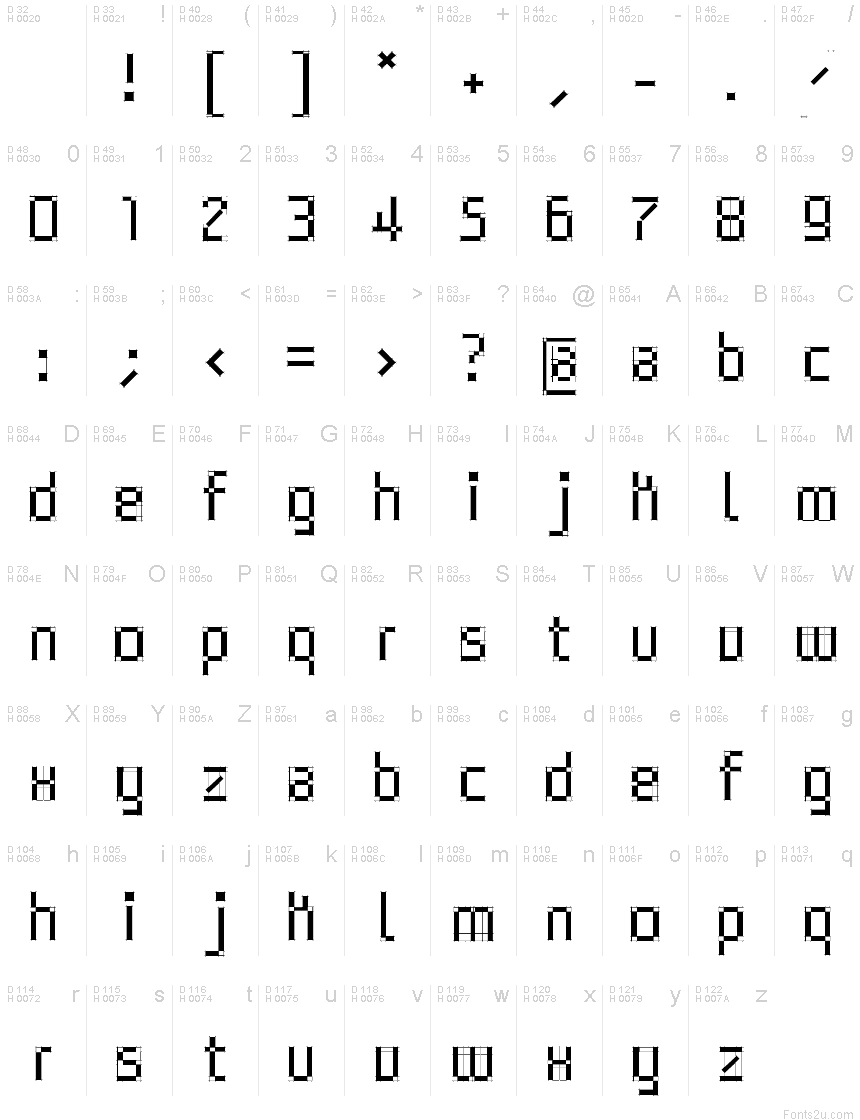 Základní latinka - Tabulka znaků