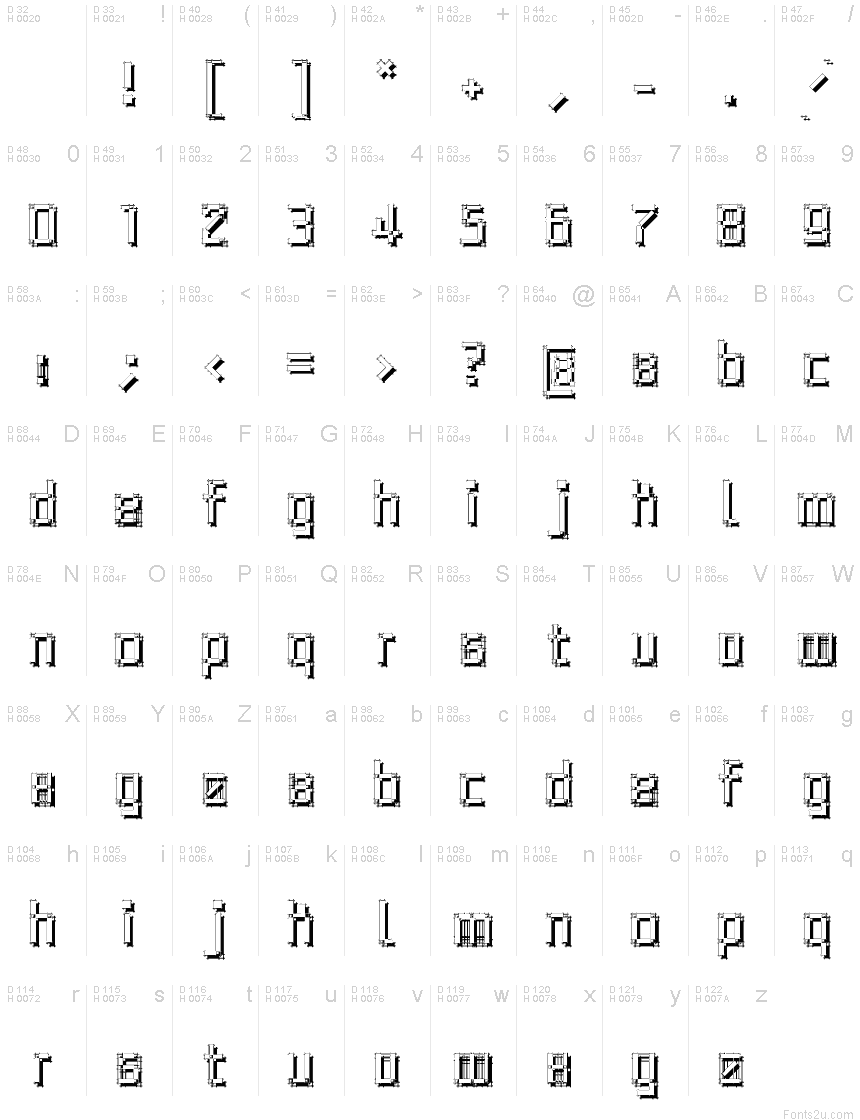 Základní latinka - Tabulka znaků