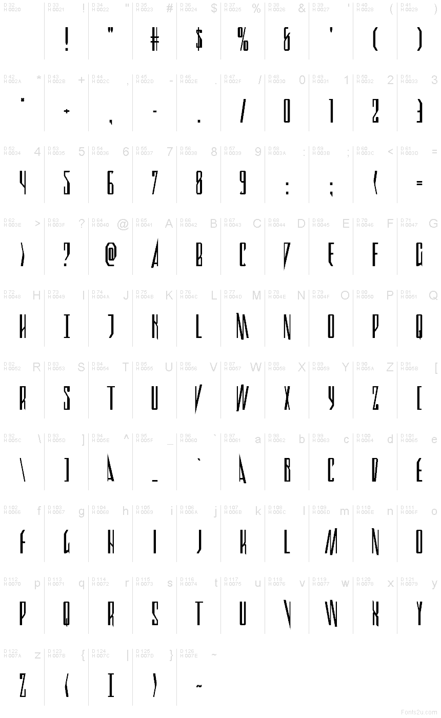 基本ラテン文字 - 文字マップ