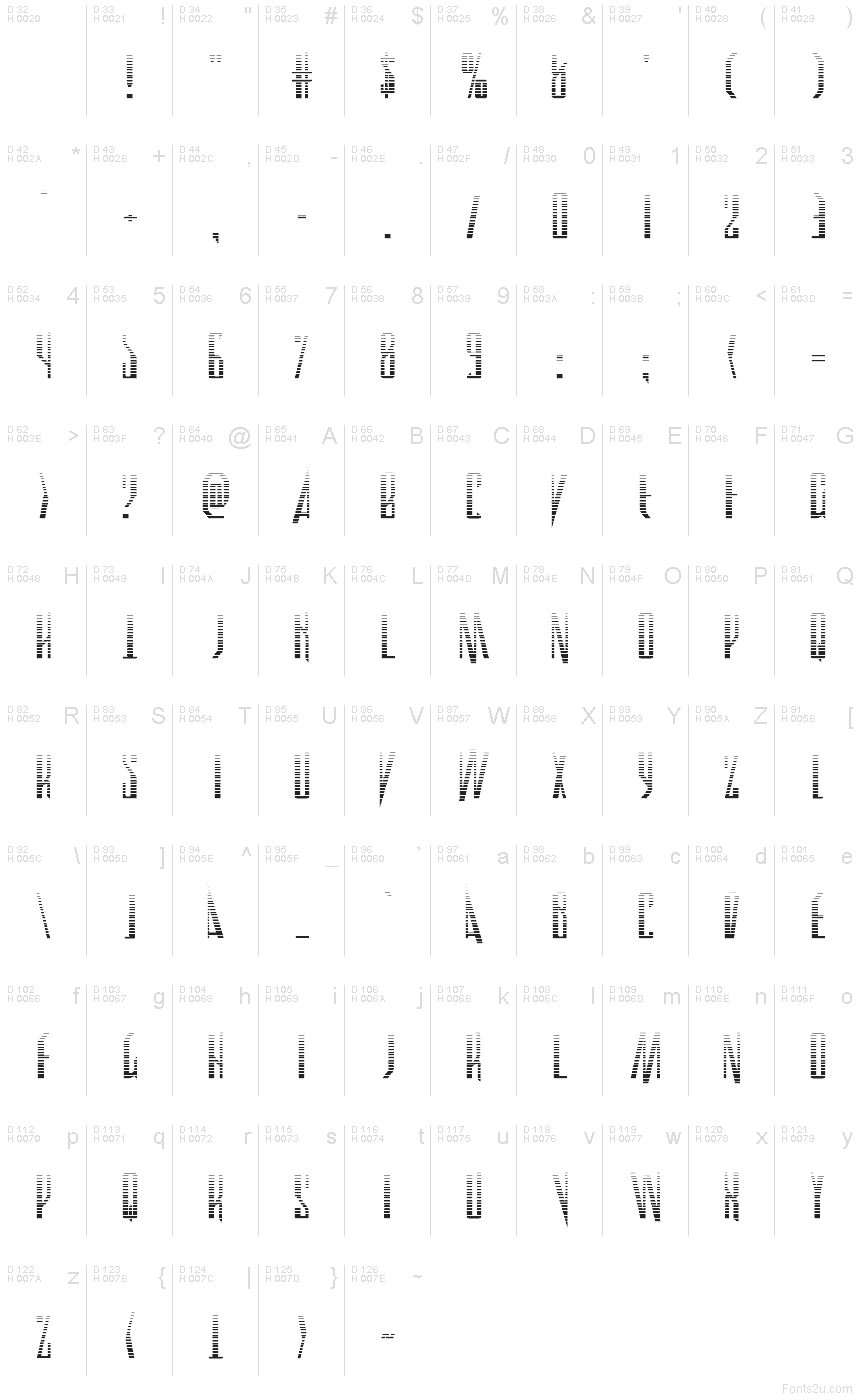 基本ラテン文字 - 文字マップ