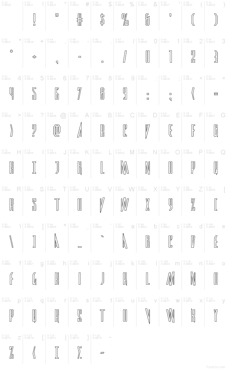 基本ラテン文字 - 文字マップ