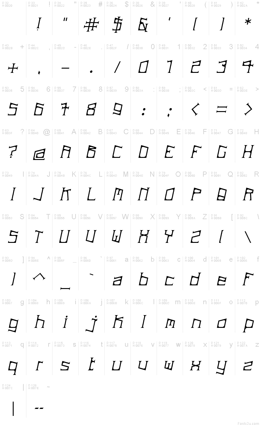 Latin de base - Table de caractères