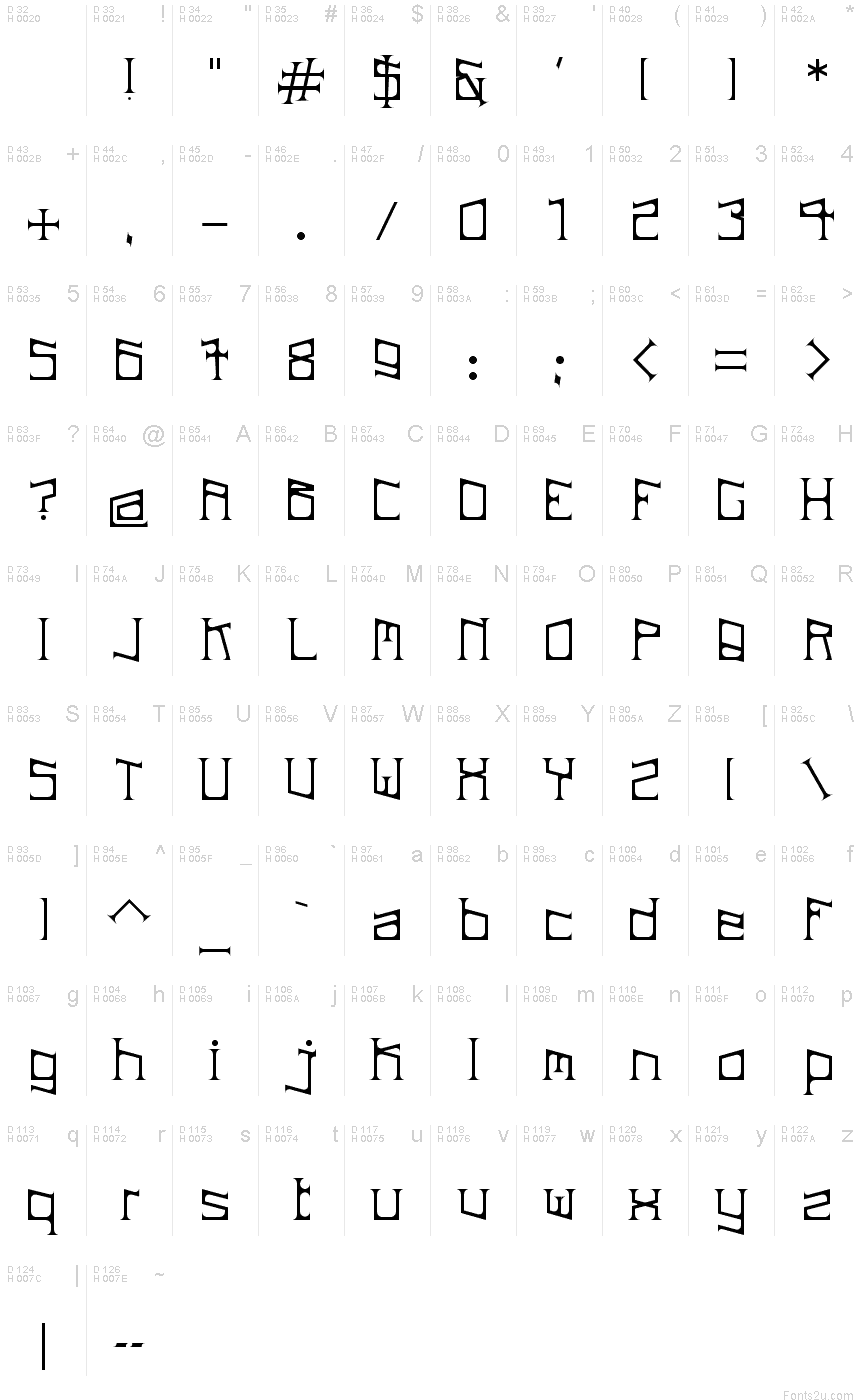 Latin de base - Table de caractères
