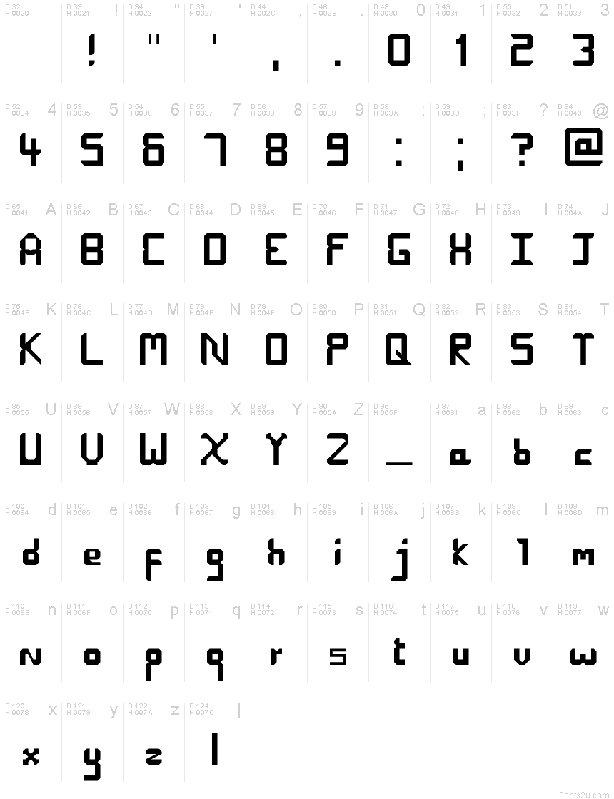 Latin de base - Table de caractères