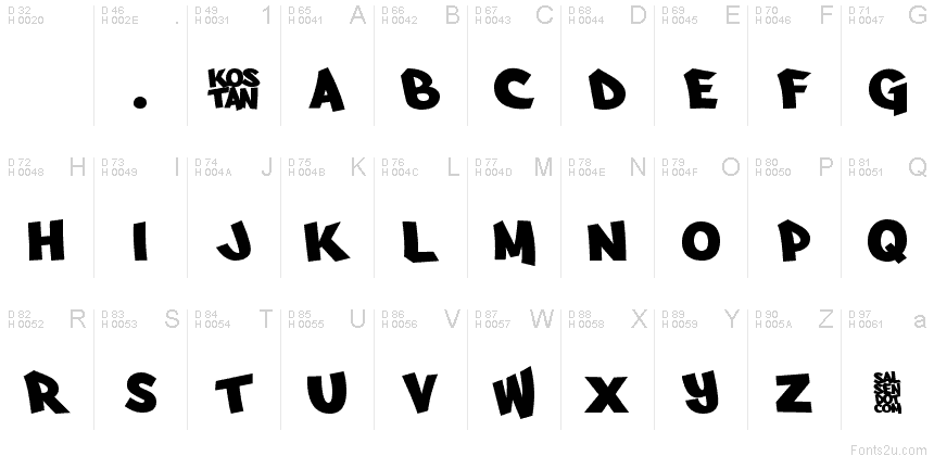 基本拉丁字母 - 字符地图