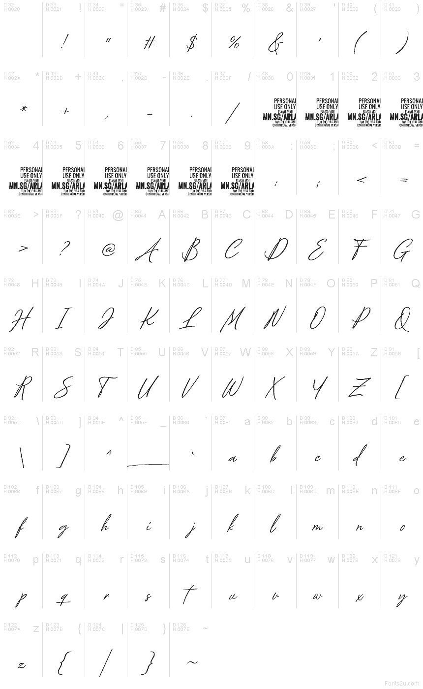 Basic Latin - charmap