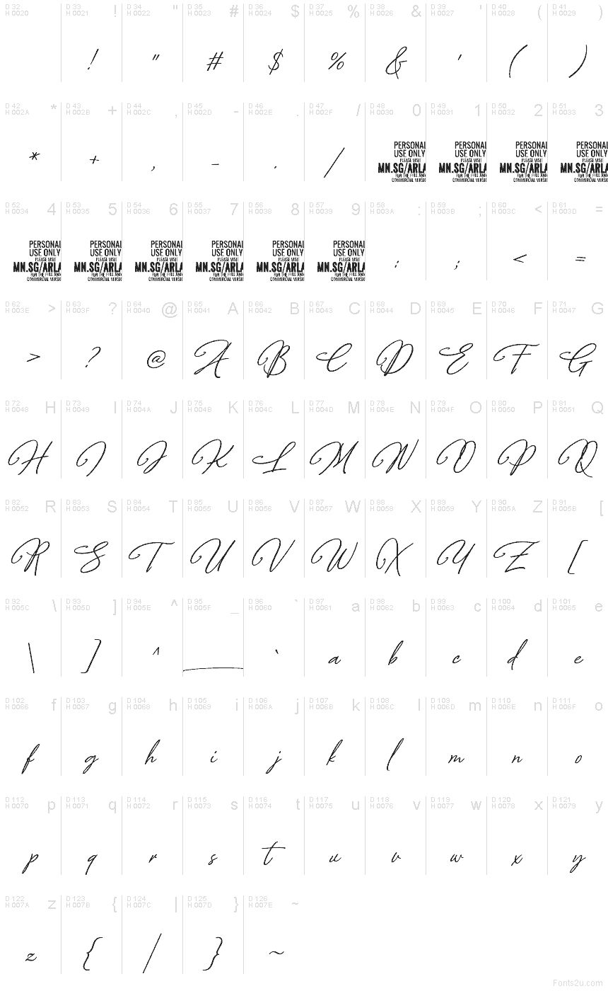 Latin de base - Table de caractères