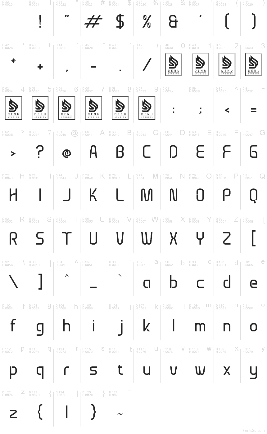 Basic Latin - Character map