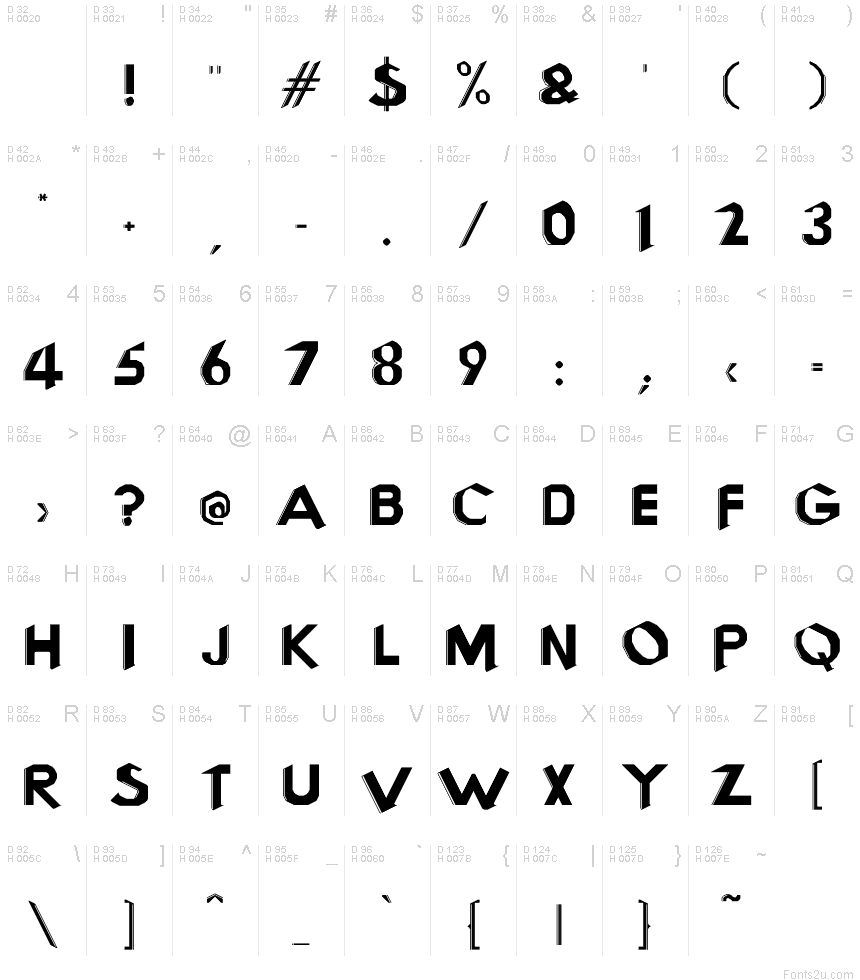 Latin de base - Table de caractères