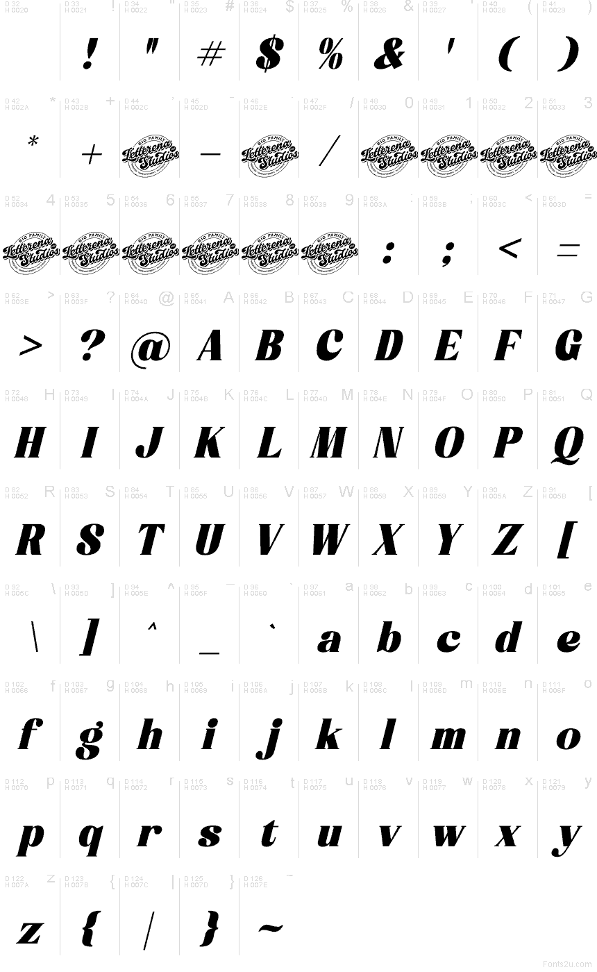 Základná latinka - Znaková sada